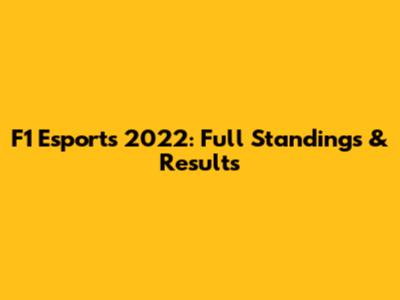 F1 Esports 2022: Full Standings & Results