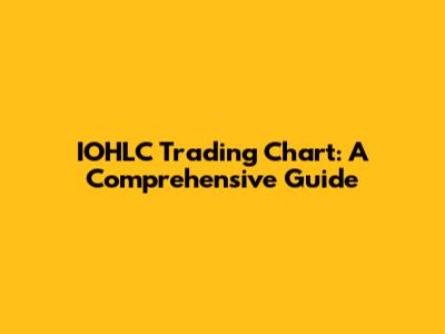 IOHLC Trading Chart: A Comprehensive Guide