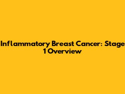 Inflammatory Breast Cancer: Stage 1 Overview