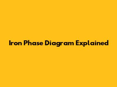 Iron Phase Diagram Explained